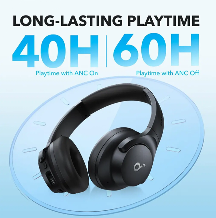 هدفون بی سیم انکر مدل Soundcore Q20i